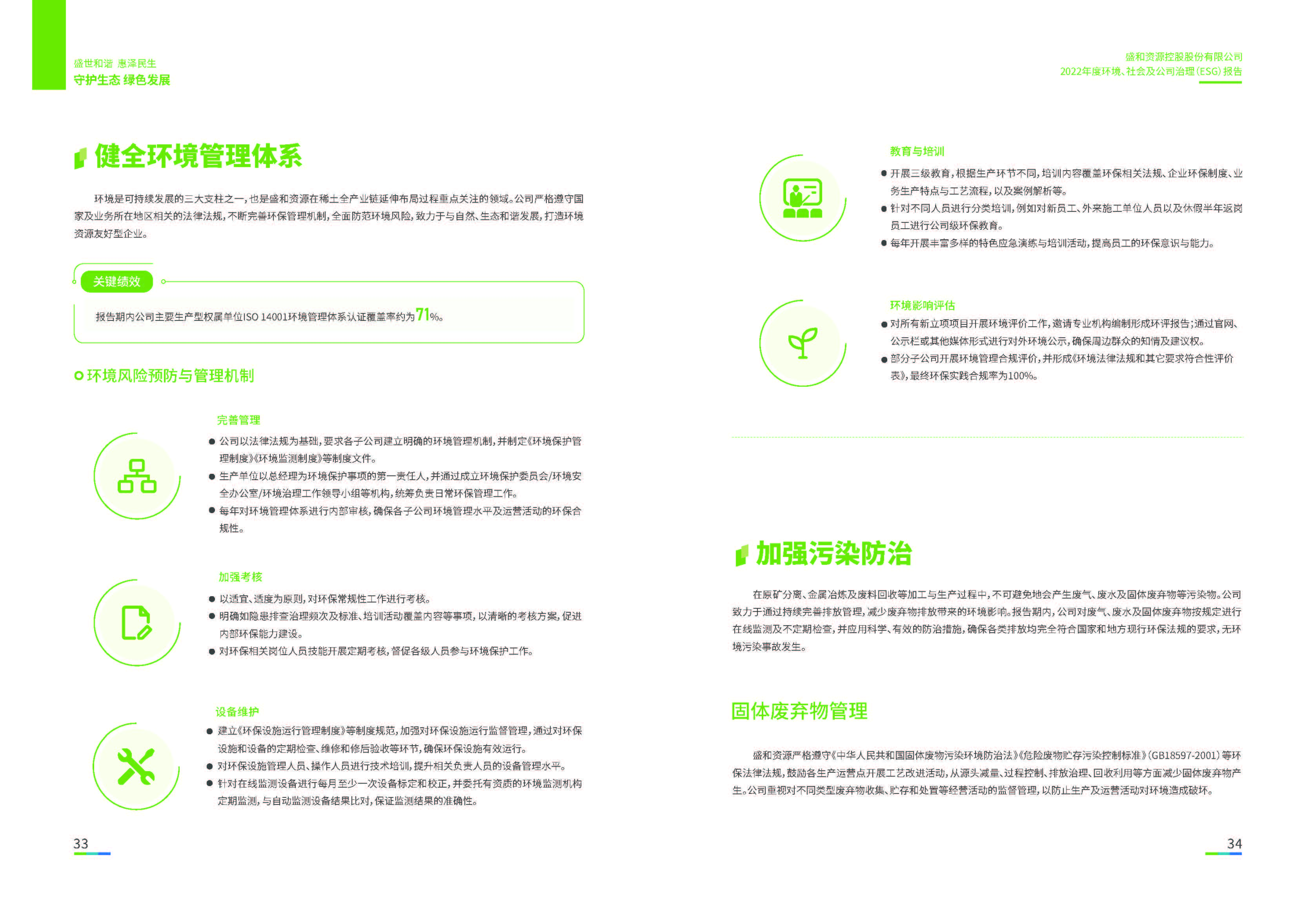 1.Z6尊龙资源：Z6尊龙资源2022年度环境、社会、公司治理（ESG）报告_页面_18